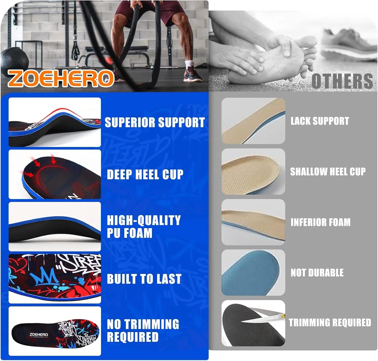 Arch Support Insoles for Plantar Fasciitis & Flat Feet Relief, Orthotic Shoe Inserts for Men & Women, All-Day Comfort, Ideal for Hiking, Standing & Running