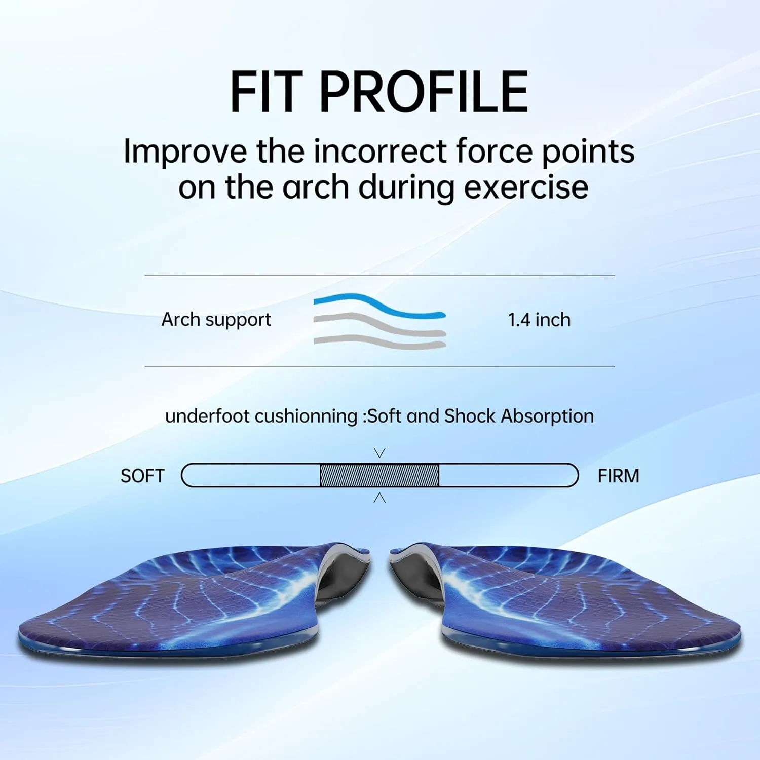 Insoles Men Work Boots for Standing All Day -Comfort Shoe Inserts Men Women -Low Arch Support -Gel Cushion Shock Absorption Shoe Inosles Relief Plantar Fasciitis L