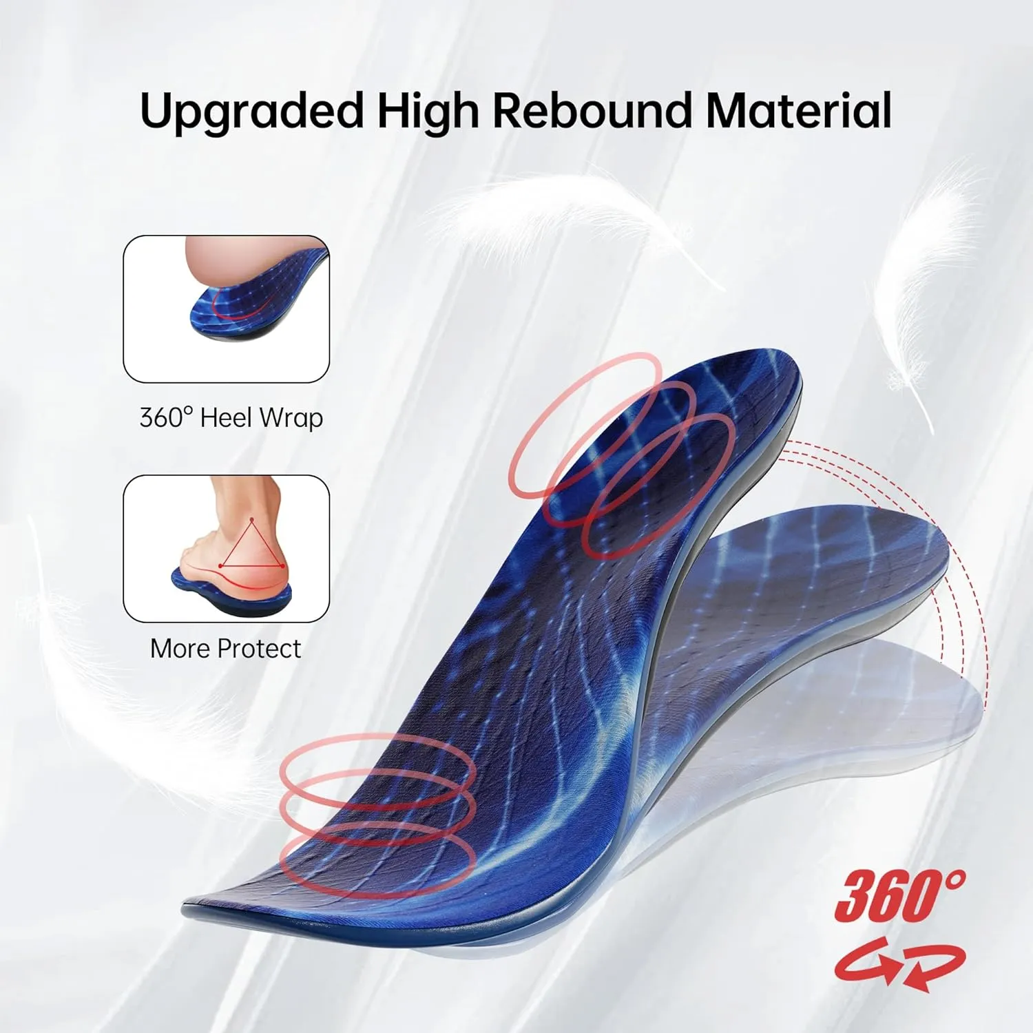 Insoles Men Work Boots for Standing All Day -Comfort Shoe Inserts Men Women -Low Arch Support -Gel Cushion Shock Absorption Shoe Inosles Relief Plantar Fasciitis L