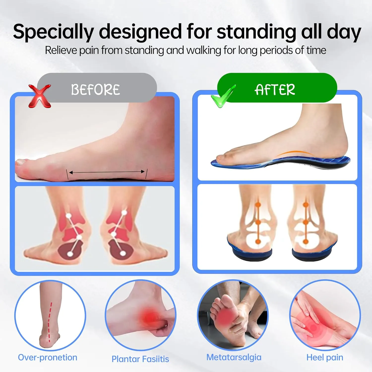Insoles Men Work Boots for Standing All Day -Comfort Shoe Inserts Men Women -Low Arch Support -Gel Cushion Shock Absorption Shoe Inosles Relief Plantar Fasciitis L