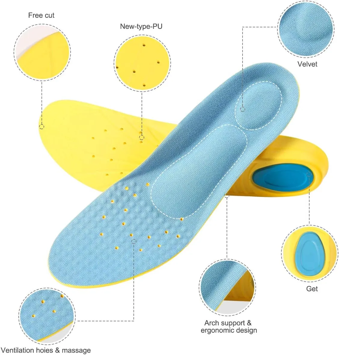 Shoes Inserts Memory Foam Insoles Shock Absorption Pain Relief Plantar Fasciitis Arch Supports Breathable PU Sports Feet Insoles for Men Women and Kids,1 Pair (S（Women 5-6/ Kids 2-5）)