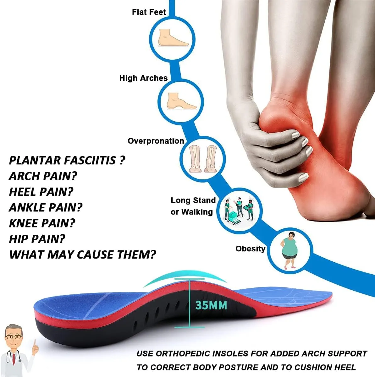 (Standing All Day) Heavy Duty Support Plantar Fasciitis Insoles Arch Support Shoe Inserts Men Women Orthotics Gel Running Insoles for High Arch Pronation Metatarsalgia