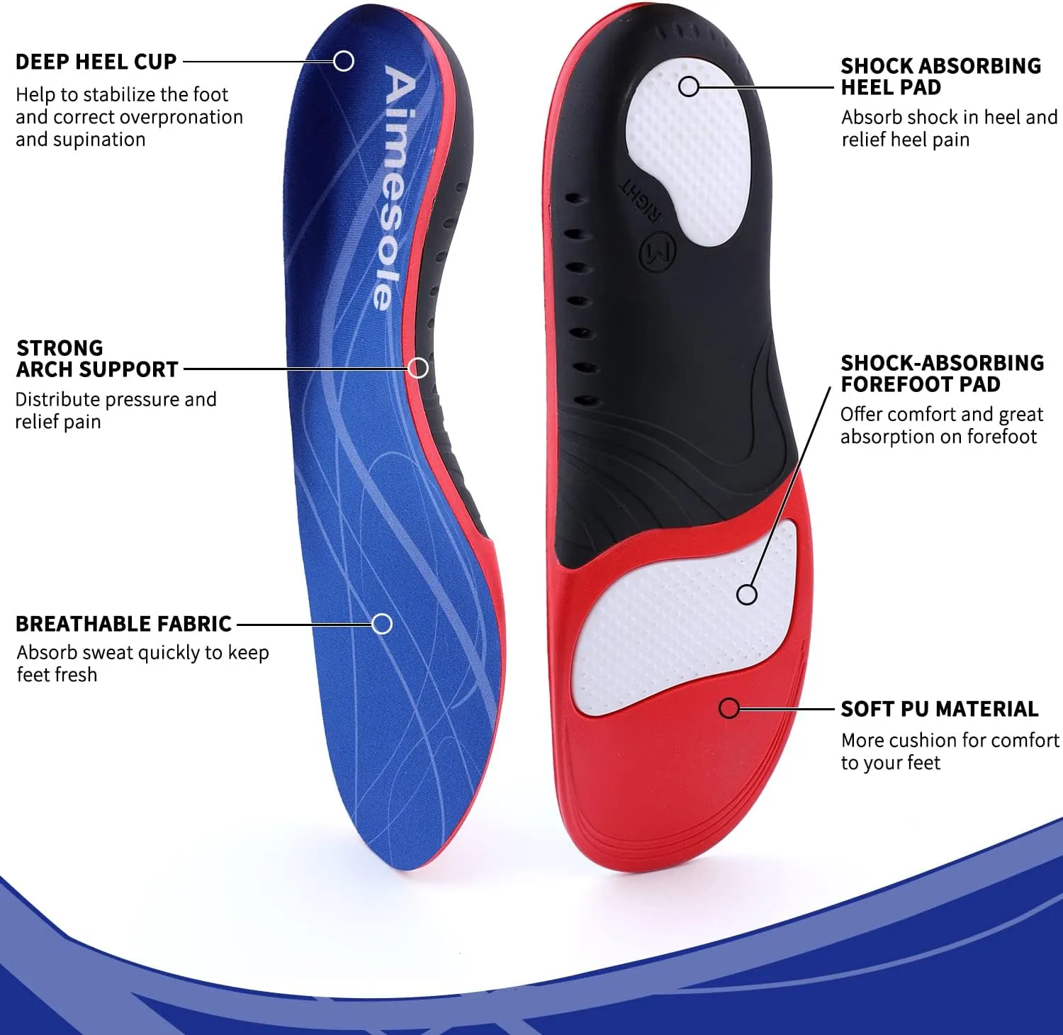 (Standing All Day) Heavy Duty Support Plantar Fasciitis Insoles Arch Support Shoe Inserts Men Women Orthotics Gel Running Insoles for High Arch Pronation Metatarsalgia